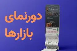دورنمای بازارها شماره ۵ / مسیر پیشنهادی صندوق بین‌المللی پول برای  ۲۰۲۷ | اقتصاد در تنگنای جنگ