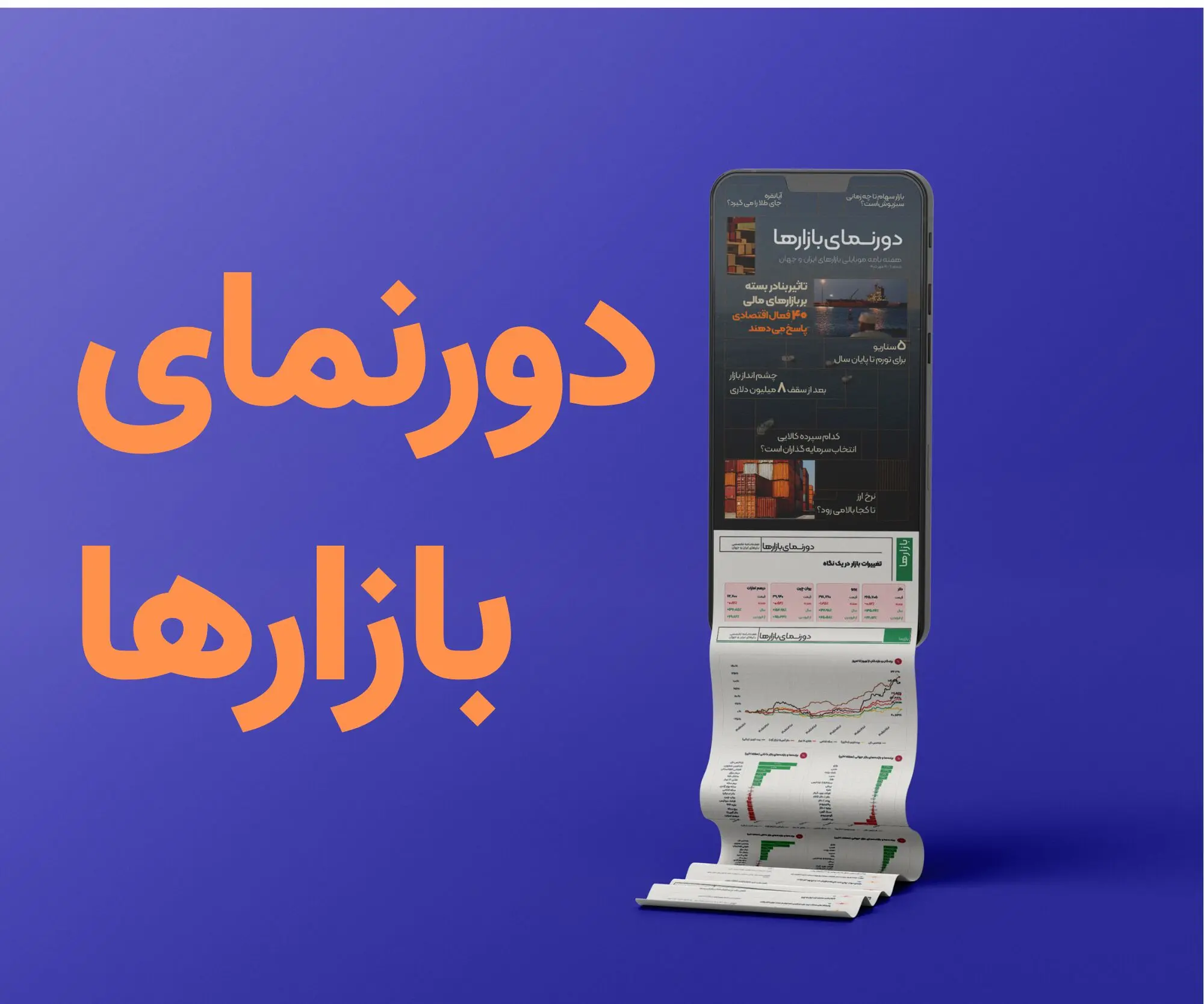 دورنمای بازارها شماره ۵ / مسیر پیشنهادی صندوق بین‌المللی پول برای  ۲۰۲۷ | اقتصاد ایران در تنگنای جنگ