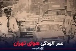 عمر آلودگی هوای تهران