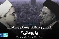 رئیسی بیشتر مسکن ساخت یا روحانی؟