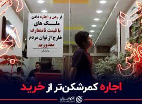 درجه فشار بر مستاجران تهرانی