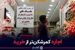درجه فشار بر مستاجران تهرانی