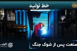 صنعت پس از شوک جنگ