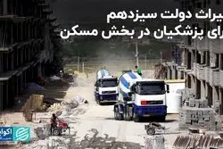 شرایطی که دولت سیزدهم در بخش مسکن برای پزشکیان به میراث گذاشت