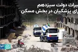 شرایطی که دولت سیزدهم در بخش مسکن برای پزشکیان به میراث گذاشت