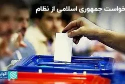 گمانه‌زنی‌ها برای انتخابات زودهنگام؛ طرح اسامی نامزدهای احتمالی