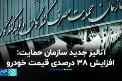 آنالیز جدید سازمان حمایت: افزایش 38 درصدی قیمت خودرو