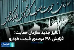 آنالیز جدید سازمان حمایت: افزایش 38 درصدی قیمت خودرو