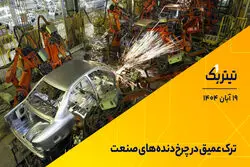 پادکست برنامه «تیتر یک» | ترک عمیق در چرخ‌دنده‌های صنعت
