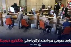 روابط عمومی هوشمند ارکان اصلی بانکداری دیجیتال