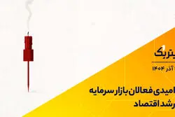 پادکست تیتر یک | ناامیدی فعالان بازار سرمایه از رشد اقتصاد
