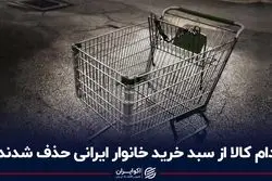 کدام کالاها از سبد خرید خانوار ایرانی حذف شدند؟