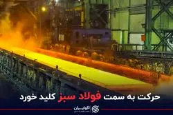 حرکت به سمت فولاد سبز کلید خورد