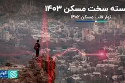 هسته سخت مسکن 1403