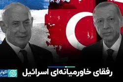 کدام کشورهای منطقه شریک تجاری اسرائیل هستند؟ 