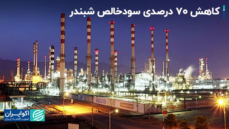 کاهش 70 درصدی سودخالص شبندر