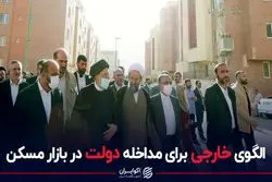 الگوی خارجی برای مداخله دولت در بازار مسکن