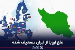 نفع اروپا از ایران تضعیف‌ شده