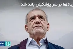 یارانه‌ها در 1404 تغییر می‌کند ؟ 