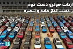 واردات خودرو دست‌دوم در دست‌انداز ماده و تبصره 