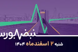 بورس در حال قیمت‌گذاری ریسک جنگ