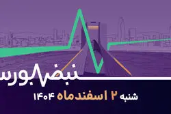 بورس در حال قیمت‌گذاری ریسک جنگ
