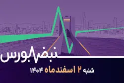 دلایل سقوط بورس؛ آیا شاخص سه میلیون واحد را میبیند؟ 