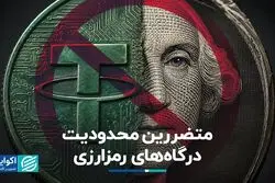 متضررین محدودیت درگاه‌های رمزارزی