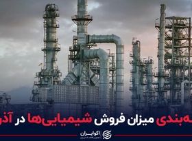 رتبه‌بندی میزان فروش شیمیایی‌ها در آذر ماه