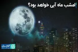 بلومون چیست؟