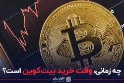 چه زمانی، وقت خرید بیت‌کوین است؟ 