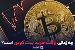 چه زمانی، وقت خرید بیت‌کوین است؟ 