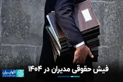 فیش حقوقی مدیران در 1404