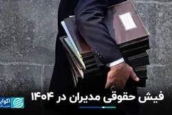 فیش حقوقی مدیران در 1404