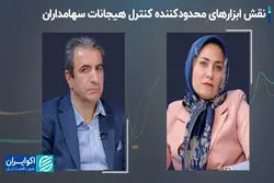 نقش ابزارهای محدودکننده کنترل هیجانات سهامداران