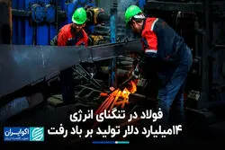 فولاد در تنگنای انرژی؛ ۱۴میلیارد دلار تولید بر باد رفت