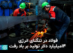 فولاد در تنگنای انرژی؛ ۱۴میلیارد دلار تولید بر باد رفت