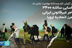 چند ایرانی به اروپا مهاجرت غیرقانونی کردند؟