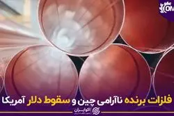 فلزات برنده ناآرامی چین و سقوط دلار آمریکا