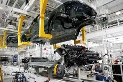 تثبیت رکود در بخش تولید آمریکا به زیان کامودیتی‌ها