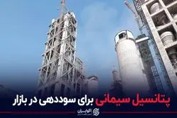 پتانسیل سیمانی برای سوددهی در بازار