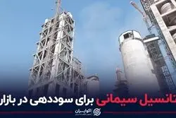 پتانسیل سیمانی برای سوددهی در بازار