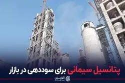 پتانسیل سیمانی برای سوددهی در بازار