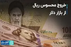 خروج محسوس ریال از بازار دلار