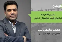 تامین ۹۲ درصد نیازهای فولاد خوزستان از داخل 
