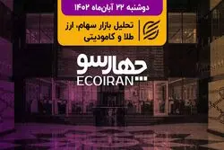 بورس کالا تب‌سنج اقتصاد