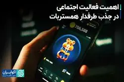 نقش فاکتور فعالیت اجتماعی در دیده شدن همستربت