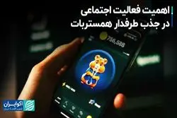 نقش فاکتور فعالیت اجتماعی در دیده شدن همستربت