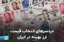 دردسرهای انتخاب قیمت ارز بهینه در ایران
