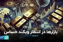 چشم بازارها به ویکند حساس